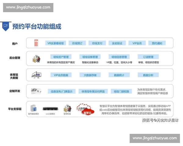 以体育赛事官方网站为核心打造权威资讯互动服务平台新体验升级版
