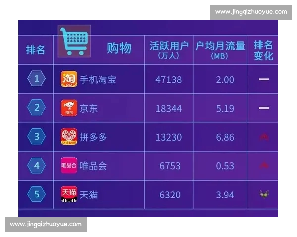 体育平台综合版打造赛事资讯数据互动一体化新阵地服务用户体验升级