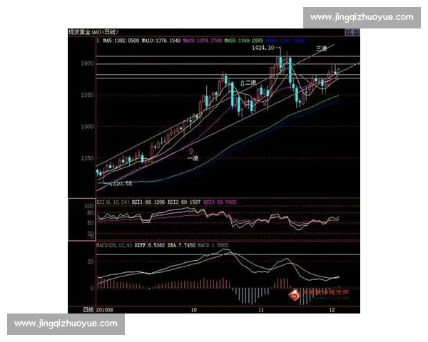 聚焦电竞赛事动态实时比分解析与战局风云速览全景追踪数据走势