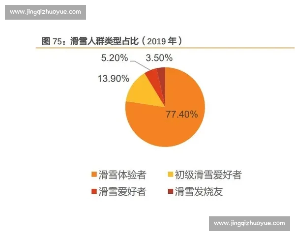 以体育综合数据驱动竞技表现评估与产业决策创新范式研究体系
