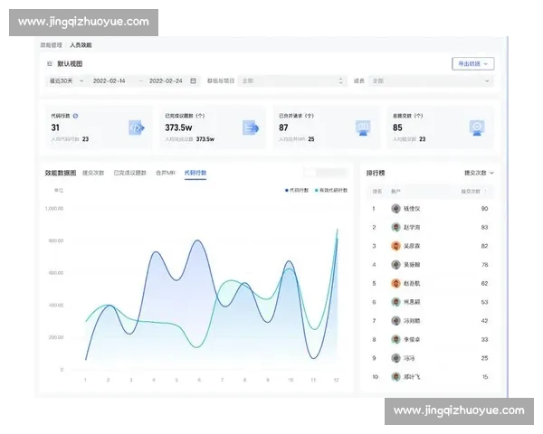 基于数据模型与球队状态的足球比赛精准预测新视角方法解析与实战应用