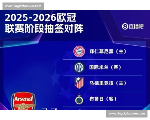 2026年欧冠赛程全面解析各阶段时间安排及赛事亮点