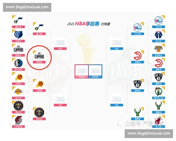 基于CBA赛前数据分析方法构建球队胜负预测与策略优化研究框架 基于CBA赛前数据分析方法构建球队胜负预测与策略优化研究框架