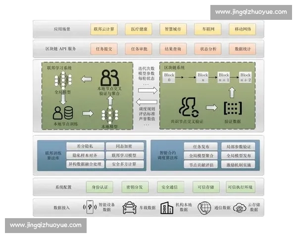 基于战术演变与数据模型的现代足球比赛综合分析与趋势研判报告 基于战术演变与数据模型的现代足球比赛综合分析与趋势研判报告