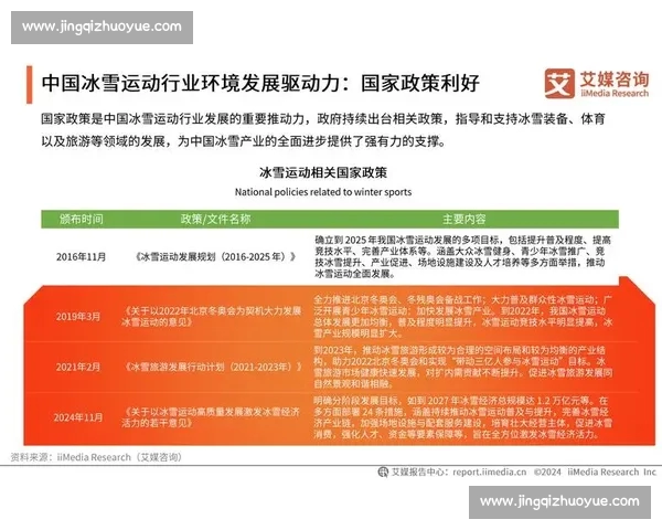 聚焦体育综合最新版发展趋势全面解析赛事生态与未来竞技格局新变化 聚焦体育综合最新版发展趋势全面解析赛事生态与未来竞技格局新变化