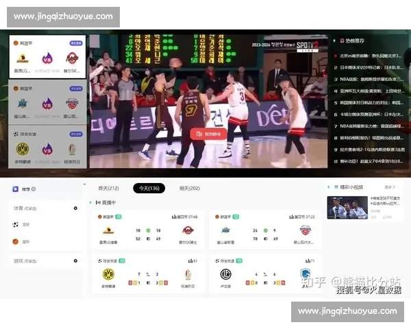在哪里查看最新的体育赛事比分和实时更新信息